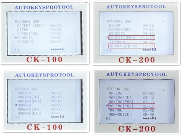 CK200 CK100 3 से तुलना करें