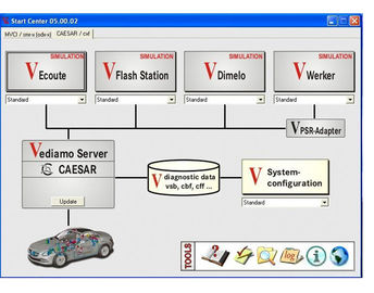 अच्छी कीमत Vediamo Development and Engineering Software V05.00.05 MB SD C4 के लिए सभी सीरियल नंबर के लिए उपयुक्त है ऑनलाइन
